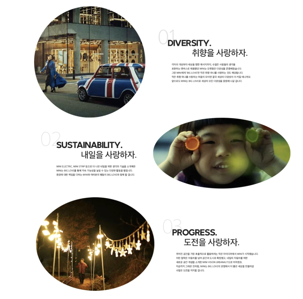MINI brand-values showcase — diversity, sustainability, progress